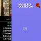 Image for article titled Why It's Taking Years To Shave Seconds Off The World Record For Super Mario Bros.